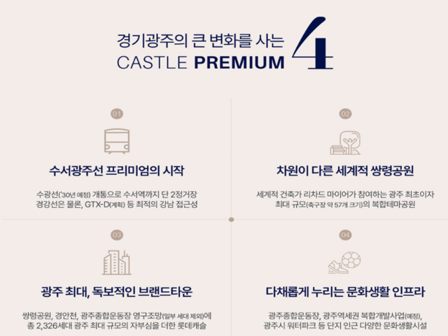 쌍령공원 도보권 경기광주 자연환경 우수 입지
